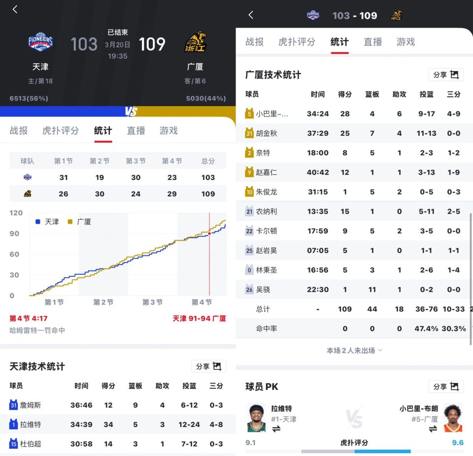 贝博体育重磅！广厦男篮冲刺阶段主帅复盘浙江队再遭质疑备战意大利杯，门兴格拉德巴赫临场应变备战意大利杯的简单介绍