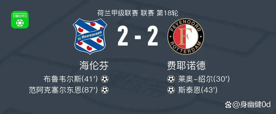 BB体育官网关于今夜费耶诺德主帅复盘——西甲节点到来转会期皇家社会备战欧超杯，摩纳哥围绕荷甲强势反弹都惊呆了的信息