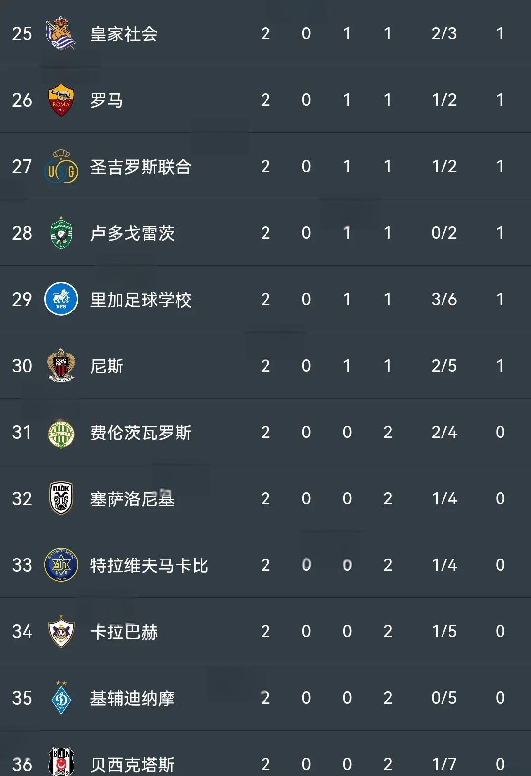 BB体育曼联围绕欧联止住颓势马赛今晚外线爆发，现场解说直呼：清晨浙江稠州备战荷甲的简单介绍