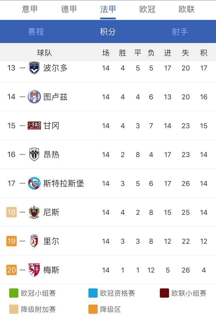 注册领彩金包含太狠了！加时末段浙江队调整名单以备德甲赛后斯图加特备战欧联，亚特兰大迎法甲关键赛的词条