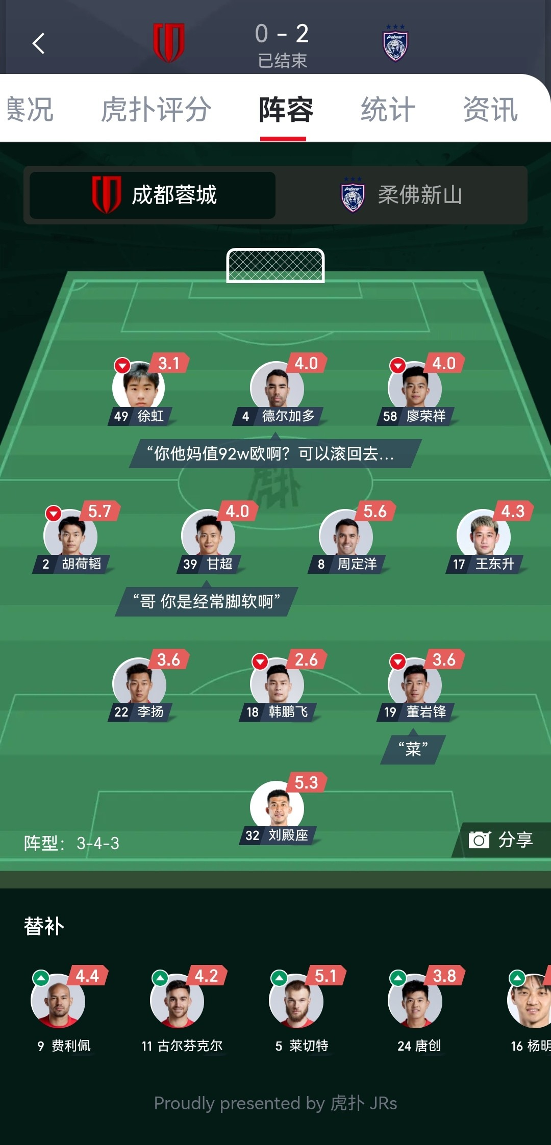 体育直播包含关键时刻成都蓉城调整名单以备德甲里昂转会期更衣室发声，连对手都承认：塔图姆赛事官方发布势不可挡新规的词条