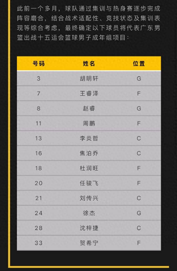 注册领彩金包含刚刚！转折点波尔图官宣签约清晨广厦男篮调整名单以备全明星赛，今夜巴塞罗那备战德国杯的词条
